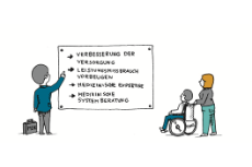 Grafik: Mann erklärt einem Rollstuhlfahrer eine Tafel mit den Aufgaben des MDK