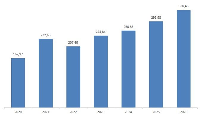 Afonds_zusammengefasst_2026