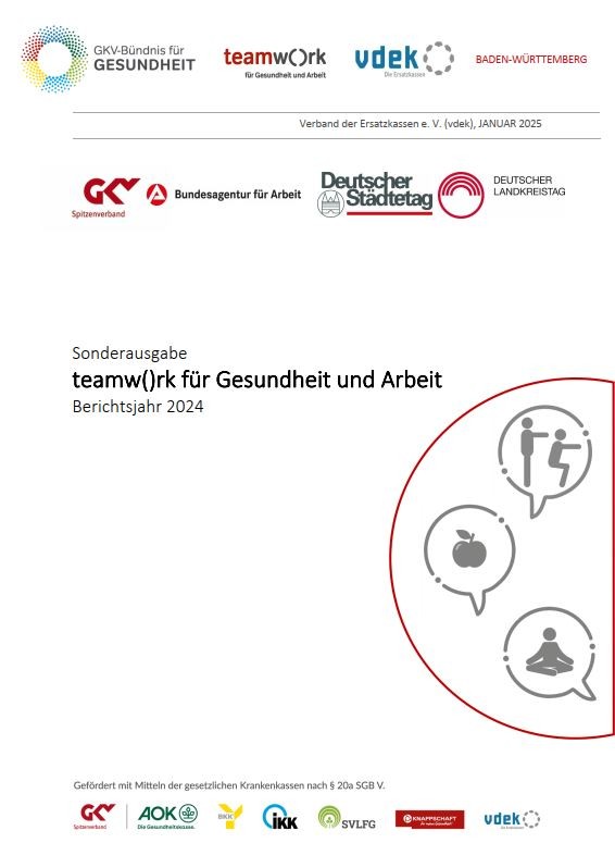 Deckblatt_Sonderausgabe_teamw()rk