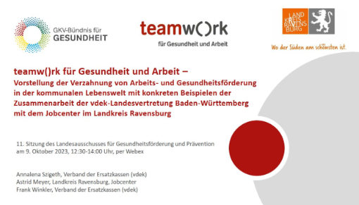 Erste Folio_Vortag teamw()rk_LA GP_09.10.23