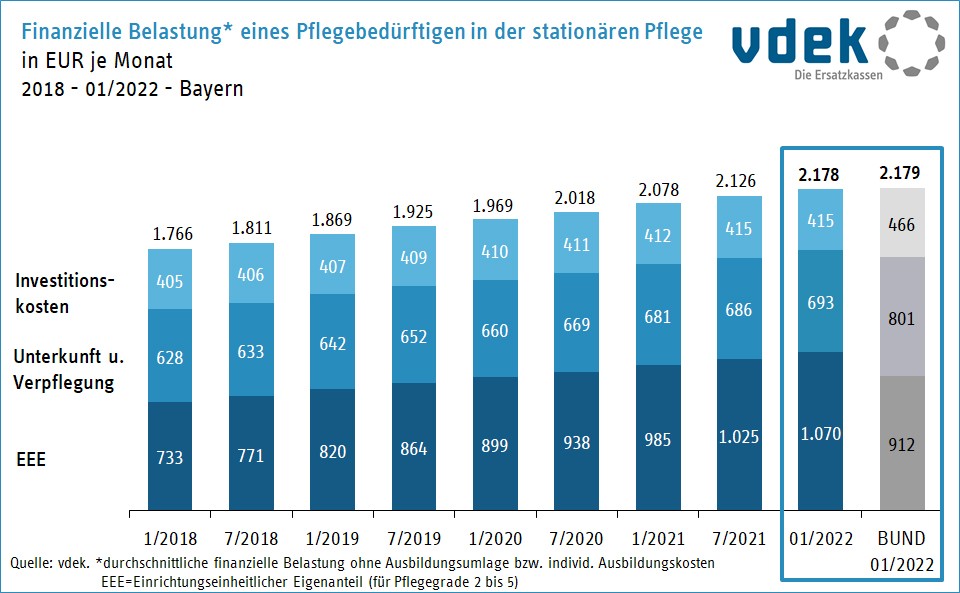 20220121_Anlage 20220121_Anlage