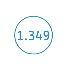 #regionalstark 1.349 Projekte #regionalstark 1.349 Projekte