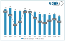 Seite 30 RehaEinrichtungen Logo