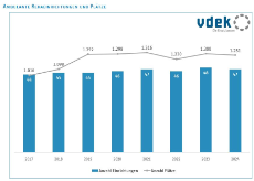 Seite 32 Ambulante Reha Logo