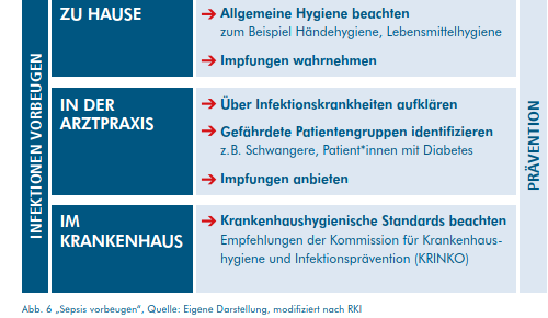 NRW Foto Hygiene.jpg