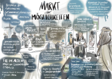 Fokus LaPraevKo_ MdM Fokus LaPraevKo_ MdM
