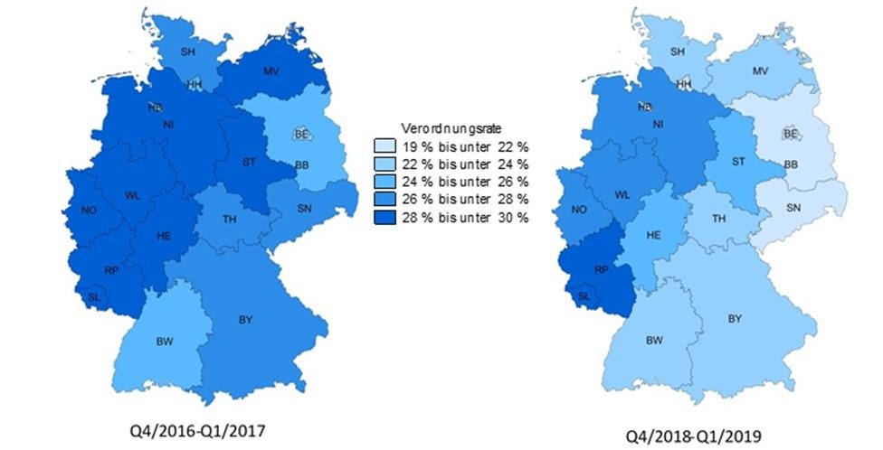 Verordnungsrate bei Atemweginfektionen in den einzelnen KV-Regionen im zeitlichen Vergleich