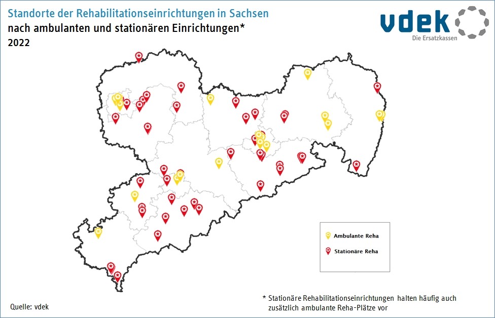 Basisdaten Sachsen Reha-Einrichtungen Standorte