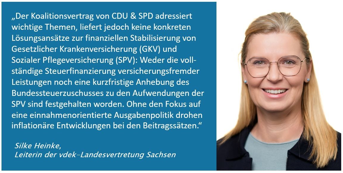 Gute Absichten, aber zu wenig Handfestes zur finanziellen Entlastung der Beitragszahlenden