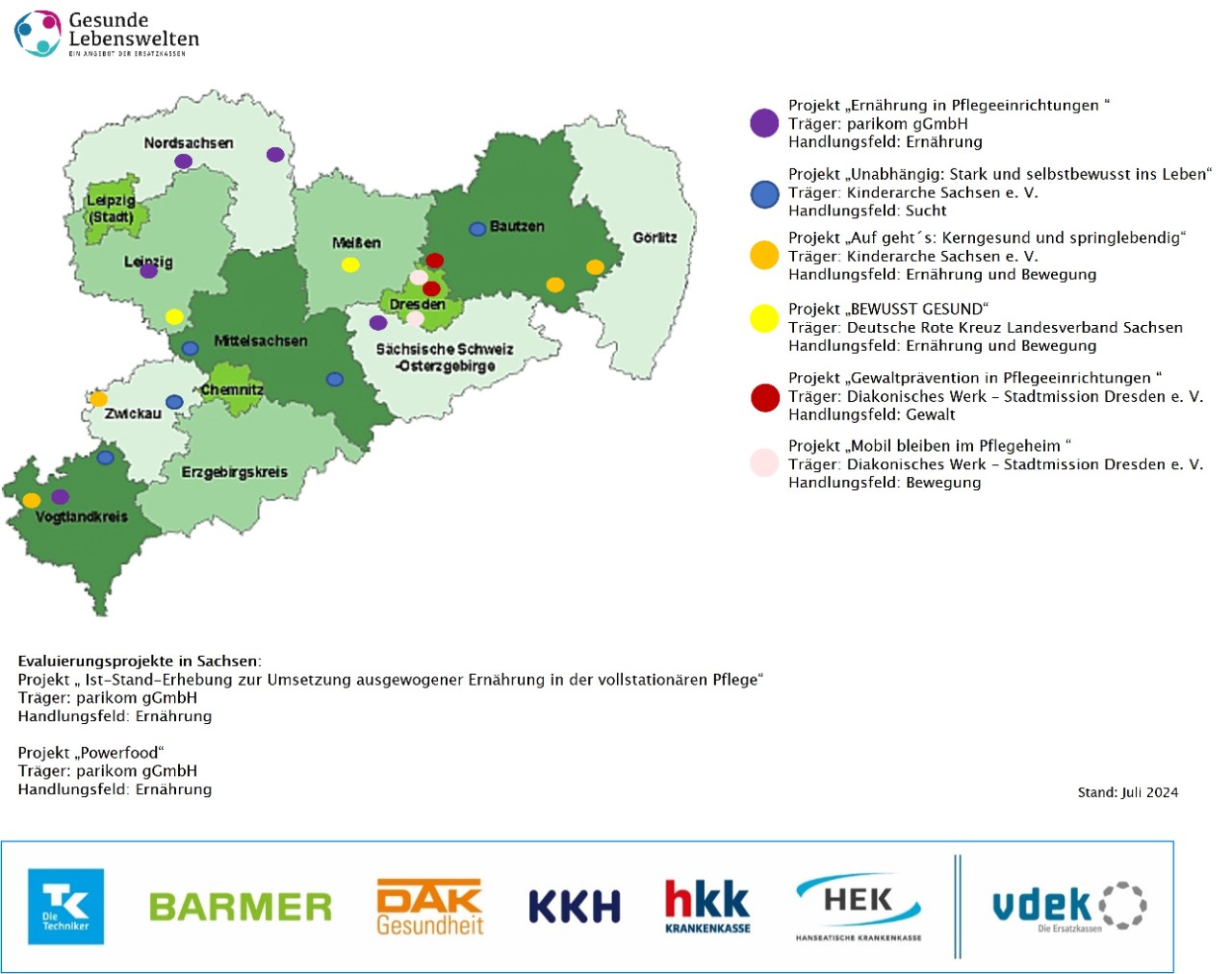 Prävention Projekte Gesunde Lebenswelten Sachsen Gesundheitsförderung
