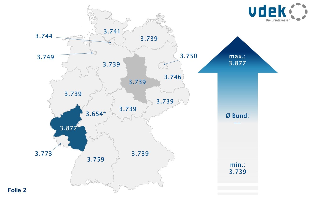 Zum Stand der Landesbasisfallwerte in den Bundesl&auml;ndern
