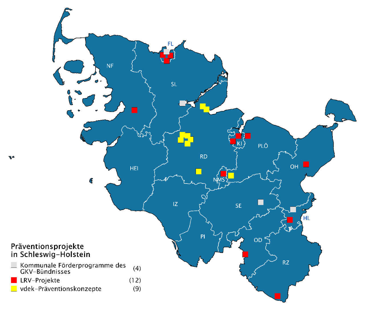 Präventionsprojekte