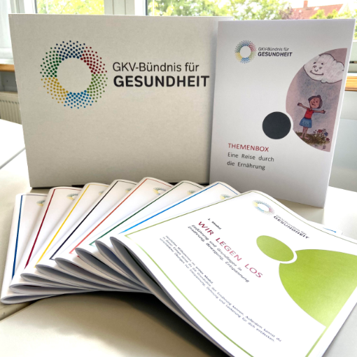 Broschüren liegend Broschüren liegend