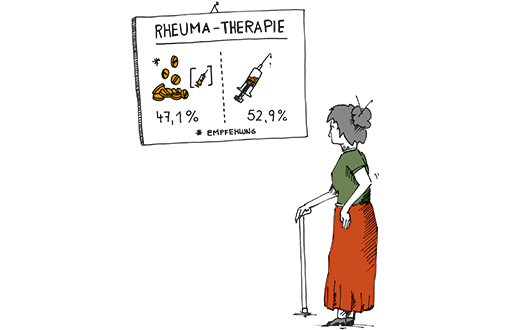 Grafik: ältere Dame am Stock schaut auf eine Tafel auf der Rheuma - Therapie Empfehlungen angegeben sind