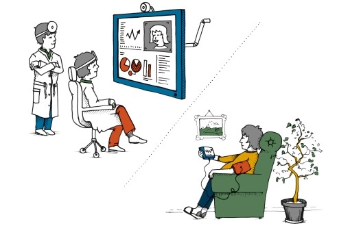 Grafik: obere Bildhälfte: zwei Ärzte sitzen bzw. stehen vor einem Monitor auf dem medizinische Daten von einem Patient zu sehen sind, untere Bildhälfte sitzt der Patient auf seinem Sessel und bedient ebenfalls ein Gerät