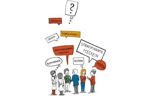 Grafik: sechs Personen stehen und diskutieren, über den Menschen sind Sprech- und Denkblasen dargestellt Grafik: sechs Personen stehen und diskutieren, über den Menschen sind Sprech- und Denkblasen dargestellt