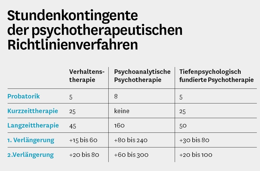 Ausführliche Beschreibung im Longdesc-Link Ausführliche Beschreibung im Longdesc-Link