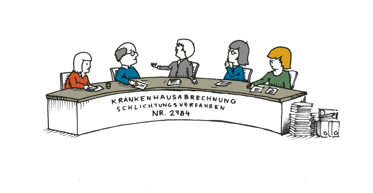 Personen sitzen an einem halbrunden Tisch mit der Aufschrift "Krankenhausabrechnung Schlichtungsverfahren Nr. 2784 Personen sitzen an einem halbrunden Tisch mit der Aufschrift "Krankenhausabrechnung Schlichtungsverfahren Nr. 2784
