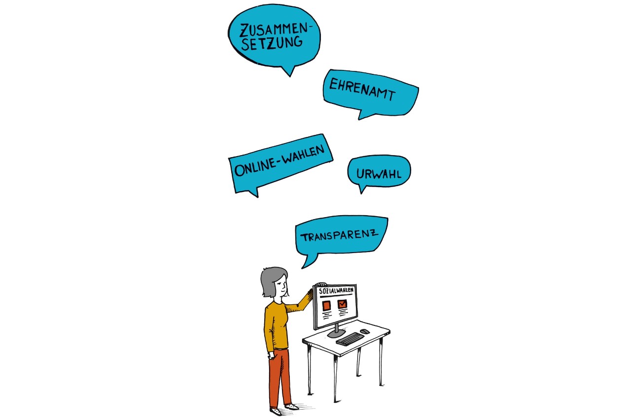 Illustration: Selbstverwaltung stärken, Sozialwahl reformieren Illustration: Selbstverwaltung stärken, Sozialwahl reformieren
