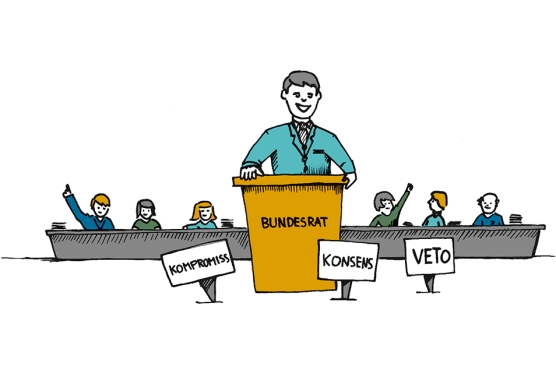 Grafik: Sprecher hinter einem Podium mit der Aufschrift Bundesrat. Davor Schilder "Kompromiss", "Konsens", "Veto". Im Hintergrund Abgeordnete bei Abstimmung.