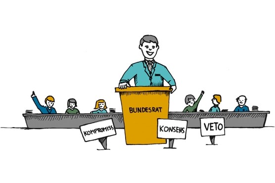 Grafik: Sprecher hinter einem Podium mit der Aufschrift Bundesrat. Davor Schilder "Kompromiss", "Konsens", "Veto". Im Hintergrund Abgeordnete bei Abstimmung. Grafik: Sprecher hinter einem Podium mit der Aufschrift Bundesrat. Davor Schilder "Kompromiss", "Konsens", "Veto". Im Hintergrund Abgeordnete bei Abstimmung.