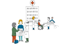 Illustration: Klinik im Hintergrund, davor Patienten, Ärzte und Angehörige.