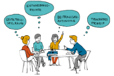 Illustration: Vier Menschen tauschen am Tisch Ideen aus