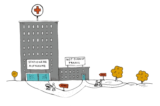 Illustration: Notdienstpraxis beim Krankenhaus