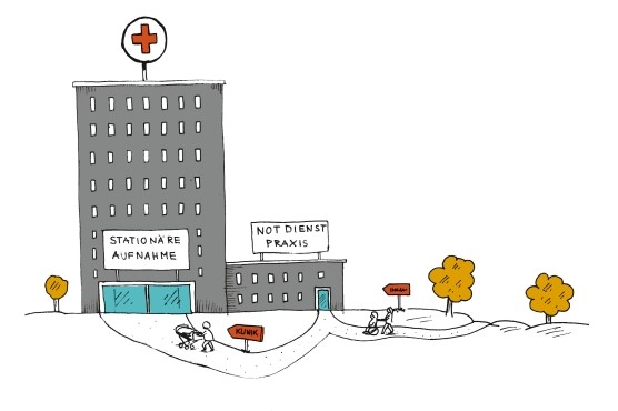 Illustration: Notdienstpraxis beim Krankenhaus Illustration: Notdienstpraxis beim Krankenhaus