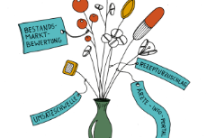 Illustration: Tabletten an Stäben in einer Vase - einem Blumenstrauß nachempfunden