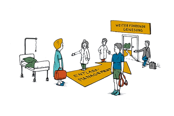 Illustration: Patientin wird aus dem Krankenhaus entlassen