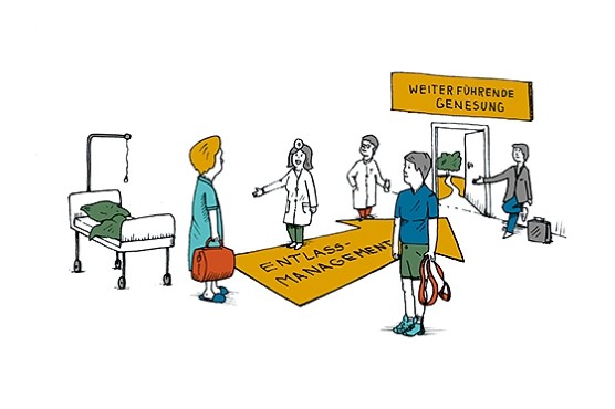Illustration: Patientin wird aus dem Krankenhaus entlassen Illustration: Patientin wird aus dem Krankenhaus entlassen