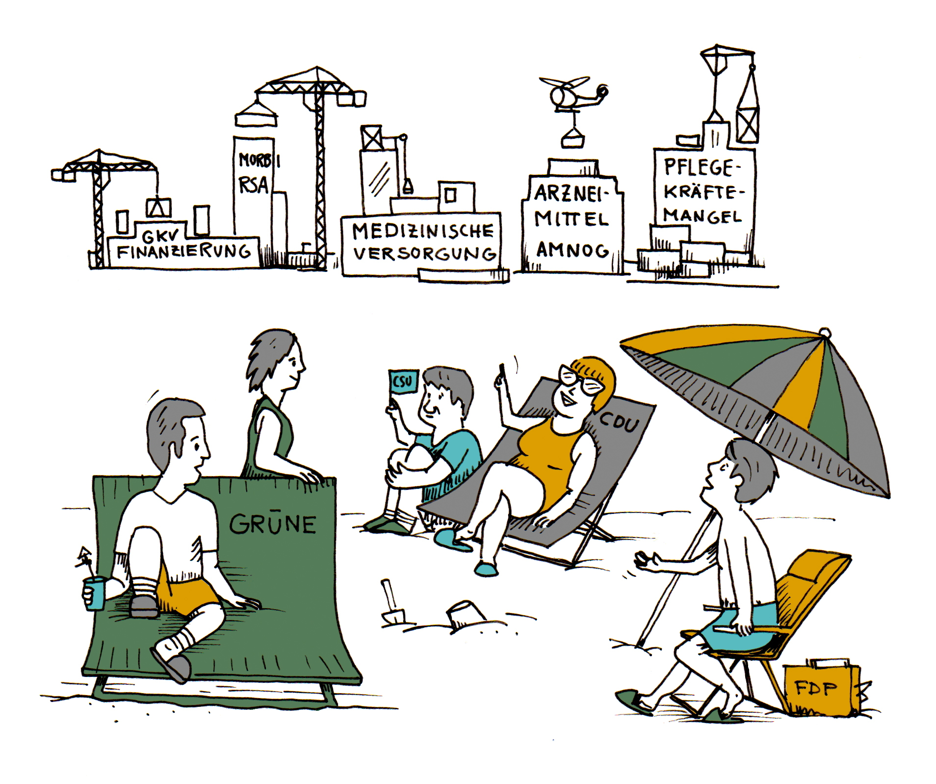 Illustration: Vertreter der CDU/CSU, FDP und den Grünen entspannen an einem Strand vor wichtigen Baustellen des Gesundheitswesens