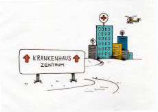 Illustration: Ein Schild mit der Aufschrift Krankenhauszentrum zeigt auf verschiedene Krankenhäuser