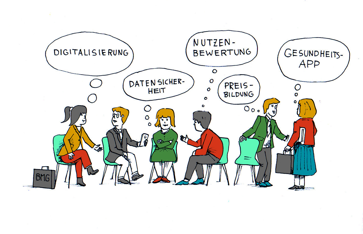 Illustration: Vom Pharmadialog zum E-Healthdialog