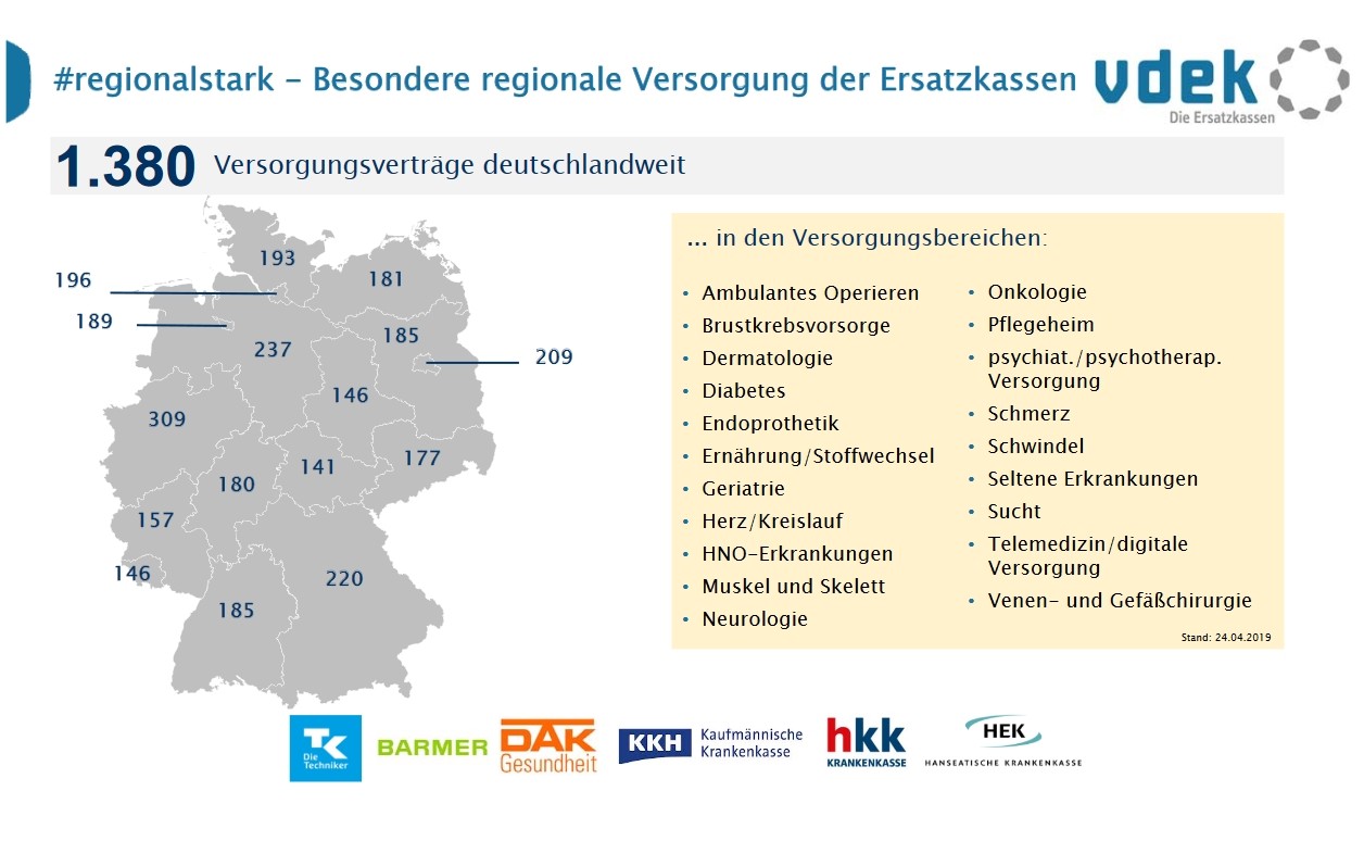Grafik: Besondere regionale Versorgung der Ersatzkassen Grafik: Besondere regionale Versorgung der Ersatzkassen