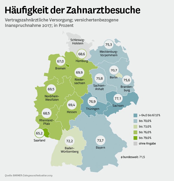 Grafik: Häufigkeit der Zahnarztbesuche, Deutschlandkarte unterteilt nach Bundesländern