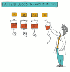 Illustration: Arzt greift zu einer Blutkonserve Blutgruppe 0 an der Wand weitere Blutgruppen A B AB, Patient Blood Management (PBM)