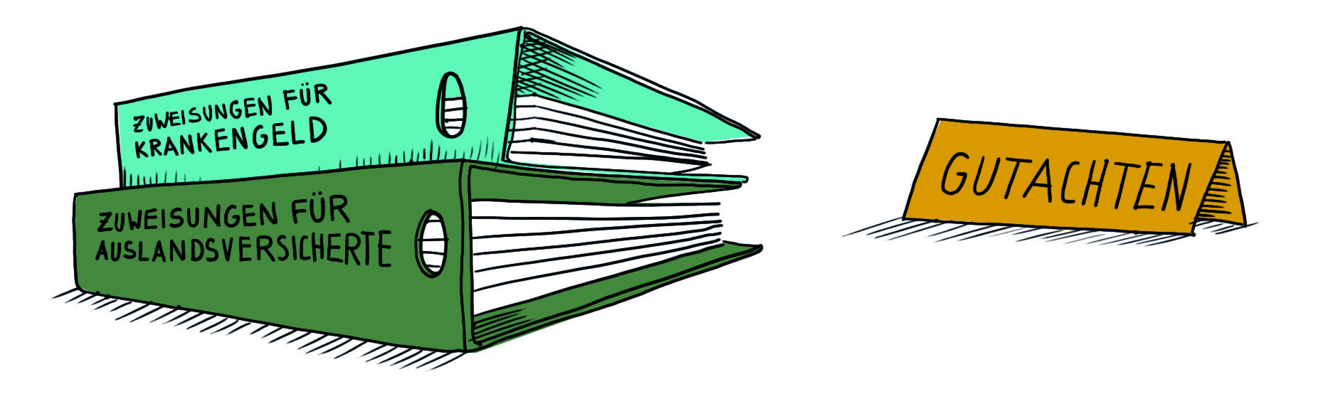 Illustration: Zwei übereinanderliegende Aktenordner neben einem Schild mit der Aufschrift Gutachten