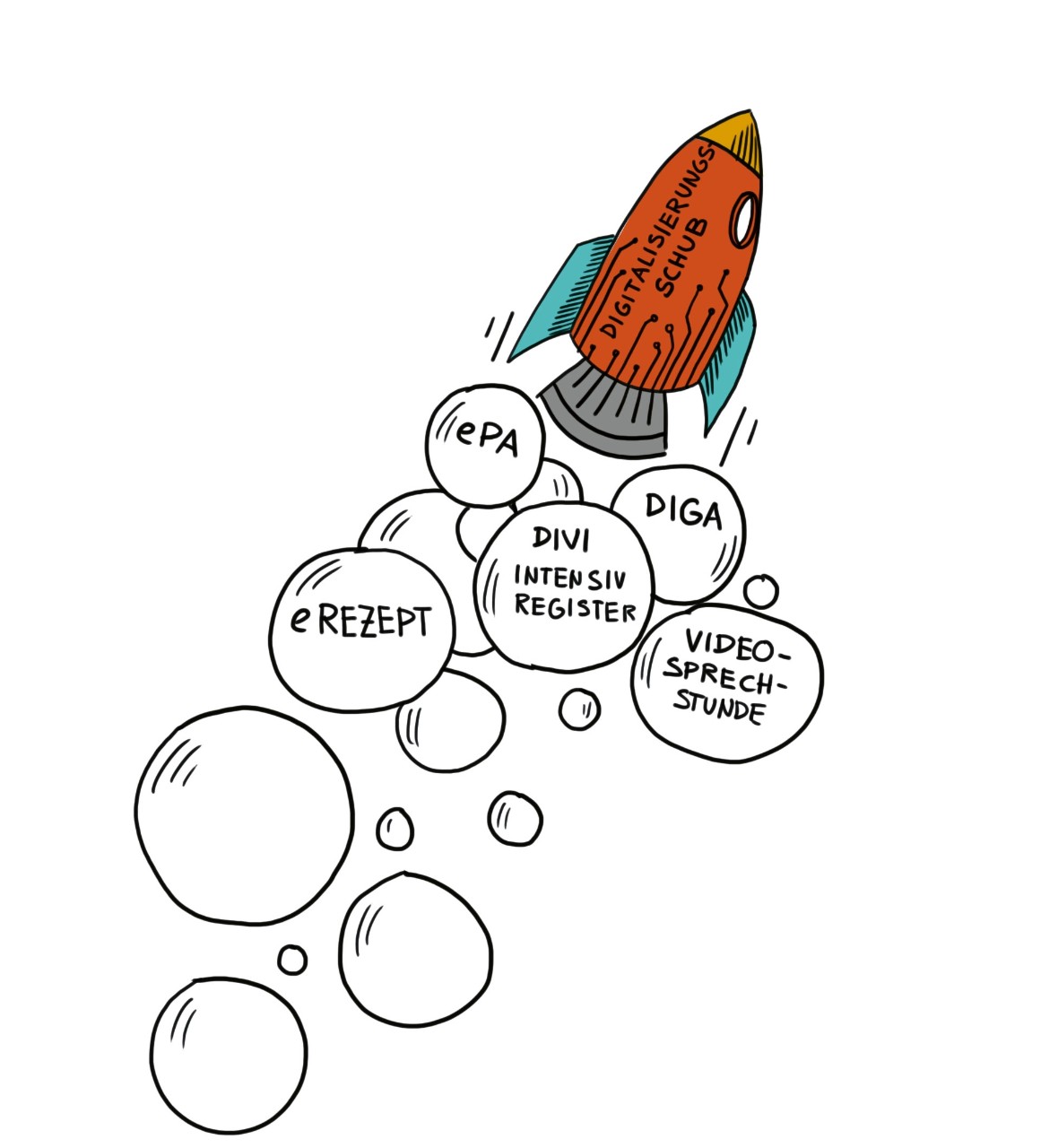 Illustration: Rakete startet in die digitale Gesundheit Illustration: Rakete startet in die digitale Gesundheit