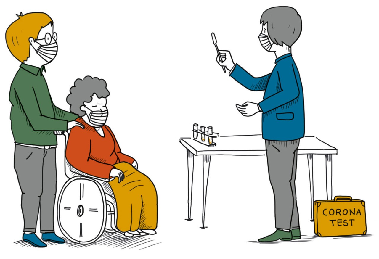 Illustration: Drei Personen beim Corona-Test Illustration: Drei Personen beim Corona-Test