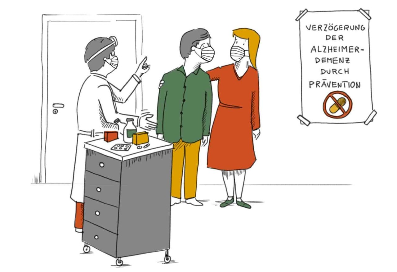 Illustration: Verzögerung der Alzheimer-Demenz durch Prävention Illustration: Verzögerung der Alzheimer-Demenz durch Prävention