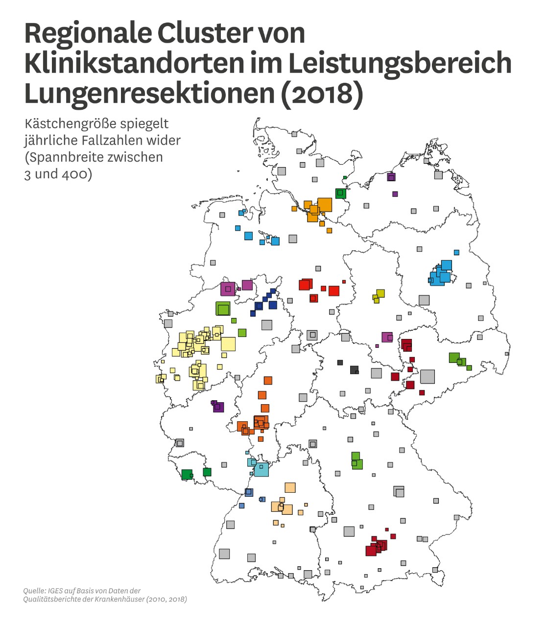 Grafik: Klinikstandorte Lungenresektionen, Cluster