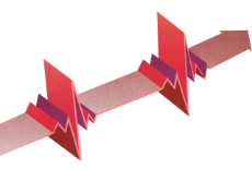 Illustration: Zeitstrahl in Form eines EKG