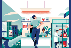 Illustration: Integriertes Notfallzentrum (INZ)