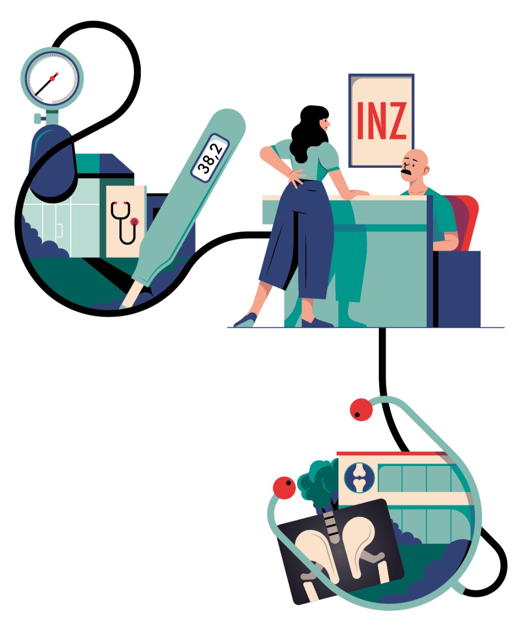 Illustration zu integrierter medizinischer Versorgung mit Hausarztpraxis, Facharztüberweisung und diagnostischer Untersuchung.