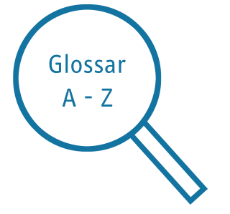 Lupe mit Aufschrift "Glossar A-Z"