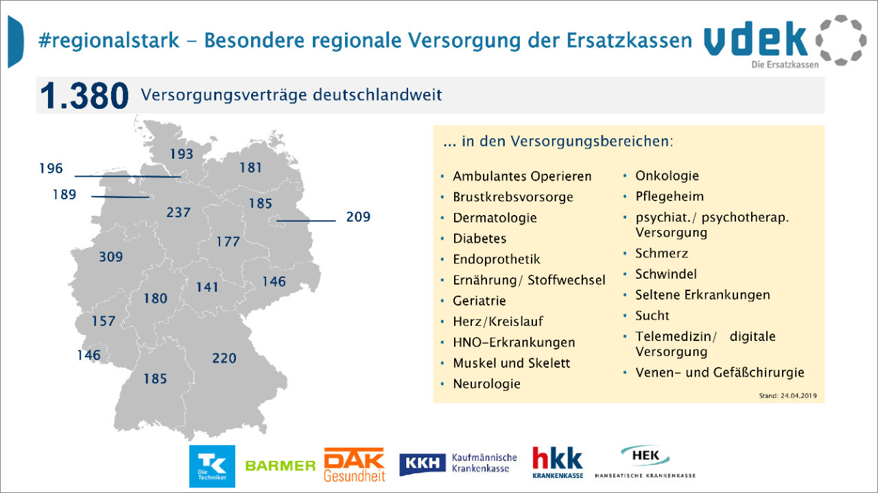 Übersicht regionale Versorgungsangebote Ersatzkassen. © vdek