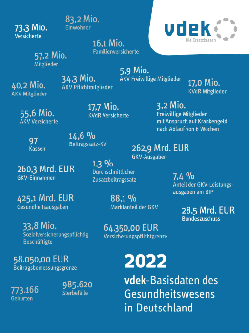 VDEK_Basisdaten2022_Cover_RGB_10