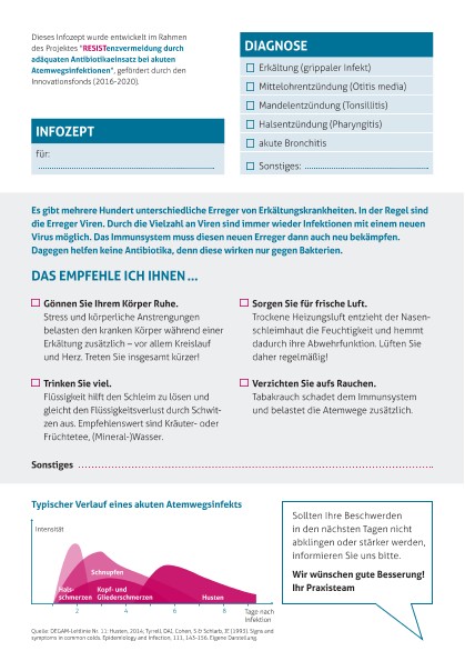 RESIST Infozeptblock